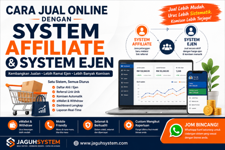 Adakah anda perlu System Affiliate?